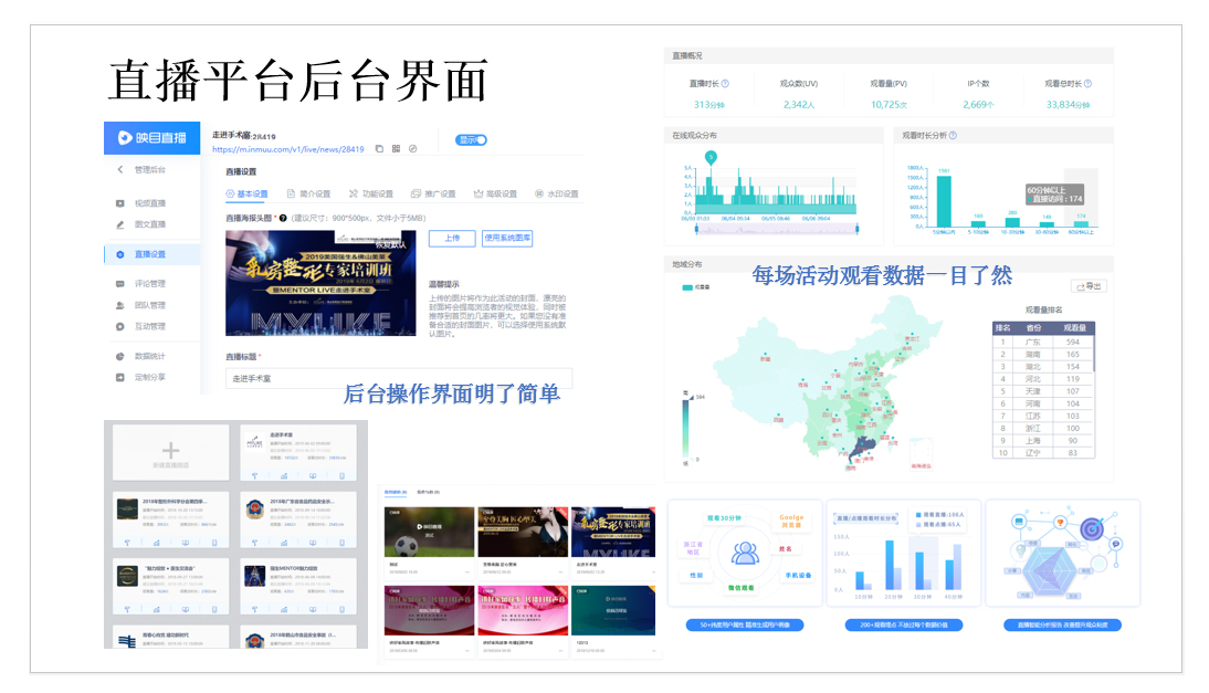 直播后台数据